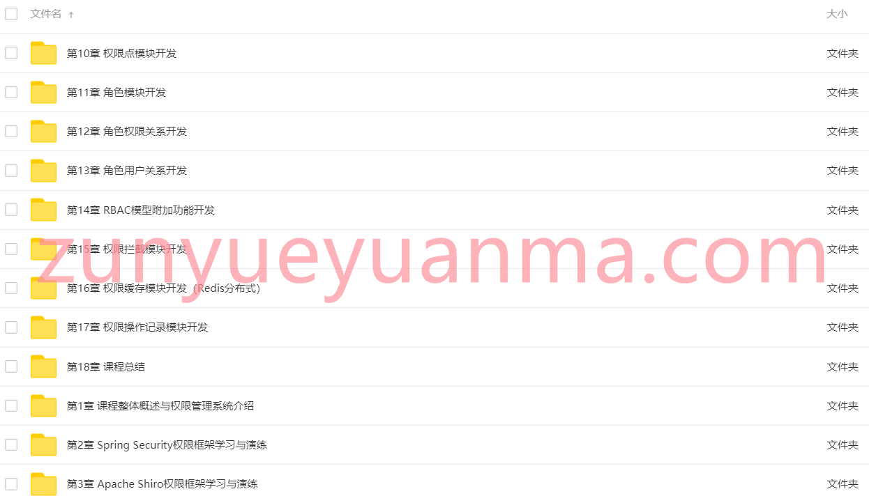 Java开发企业级权限管理系统系列课程