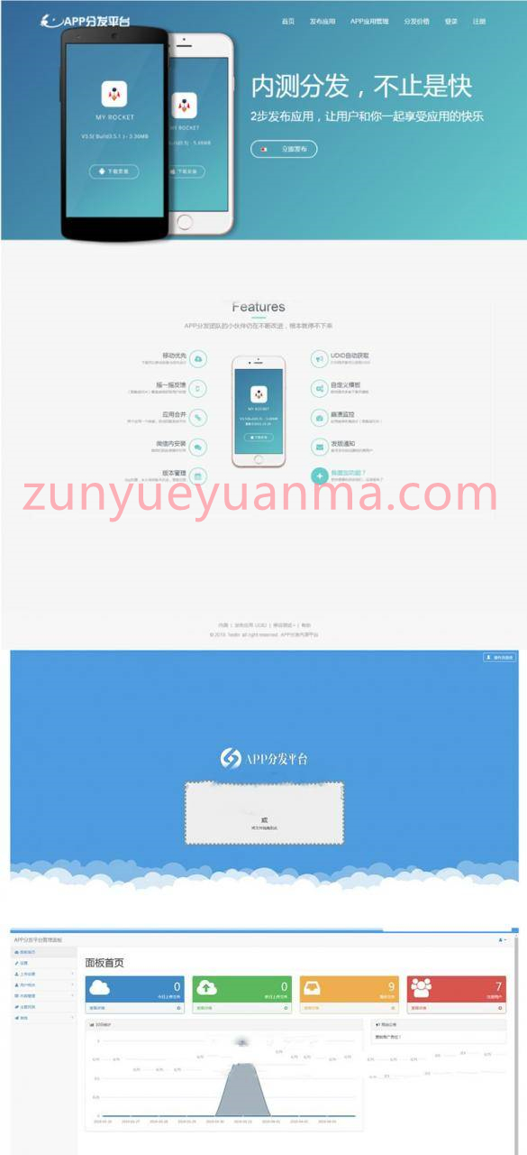 新款APP分发平台系统商业版网站源码 带搭建教程