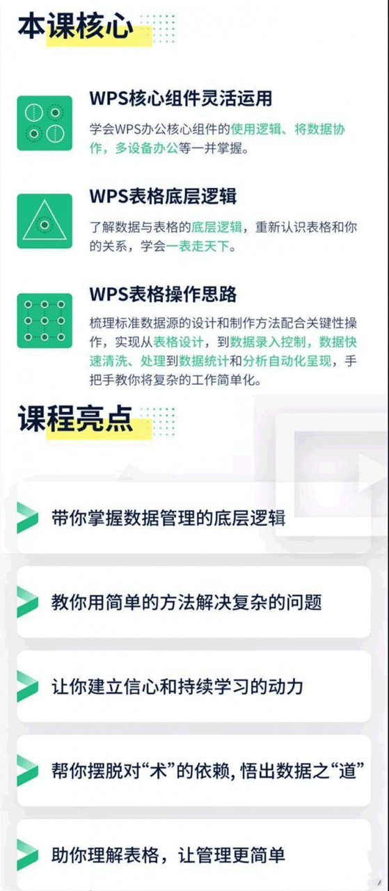 WPS表格教程21节课带你掌握WPS表格