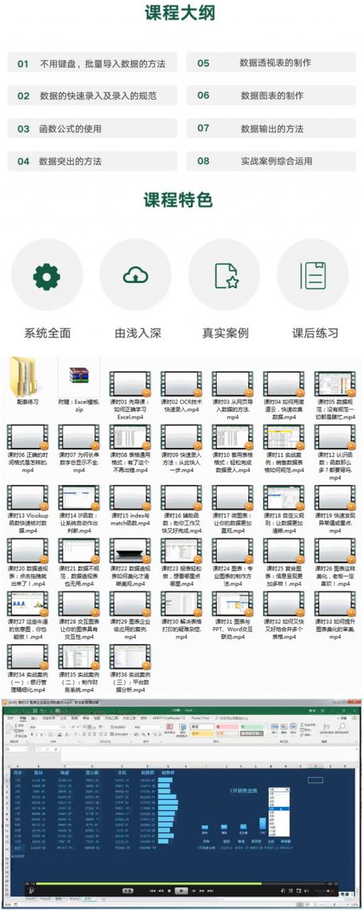 36节课实现Excel小白到高手的进阶