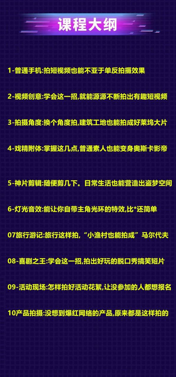 抖音自媒体必学教程（0基础学会用手机拍短视频）13课