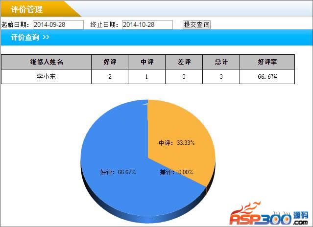 雷速网络报修系统 v7.15