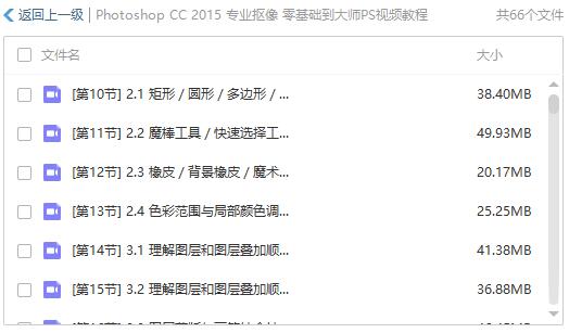 最新PhotoShop CC 专业抠像 基础PS教程