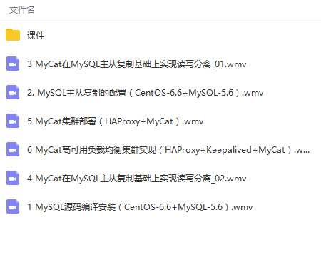 MySQL高可用读写分离集群项目案例实战视频教程