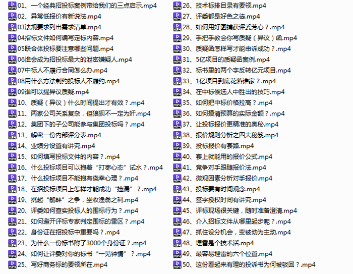 招投标管理一点通50讲-视频教程