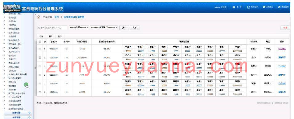 [富贵教程] 富贵电玩QP游戏压分场-奔驰宝马-森林舞会-金鲨银鲨控制输赢分析（课程二）