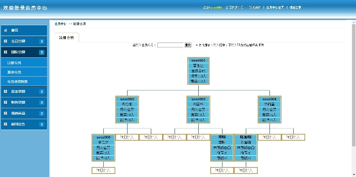 安信三轨直销商城系统（三三复制）v20200725