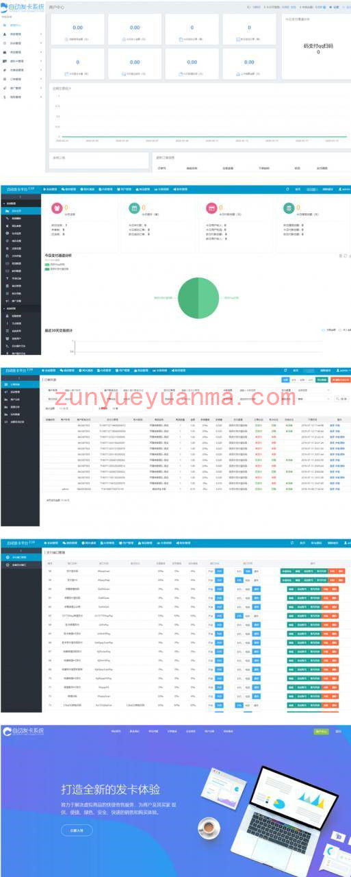 Thinkphp自动发卡云发卡平台V2.38版网站系统源码