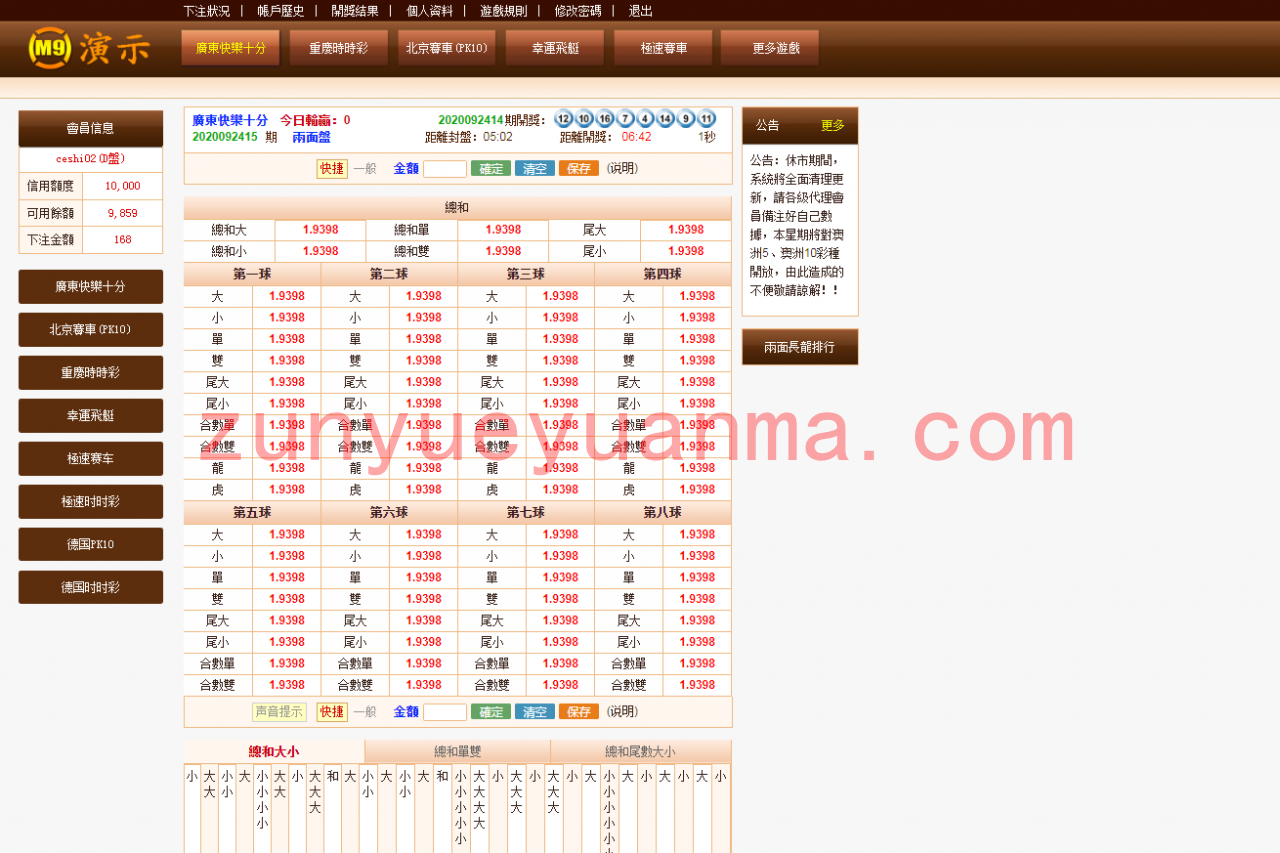 新版BW信用盘口源码-已修复所有采集