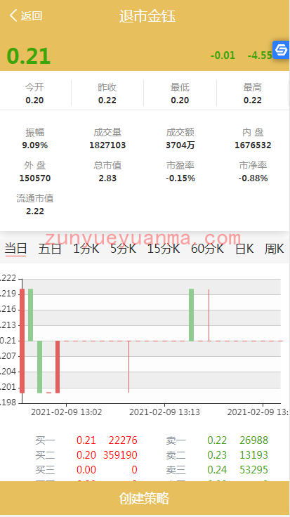 C111 PHP源码_华丰金服配资点策略金融理财源码,完整版