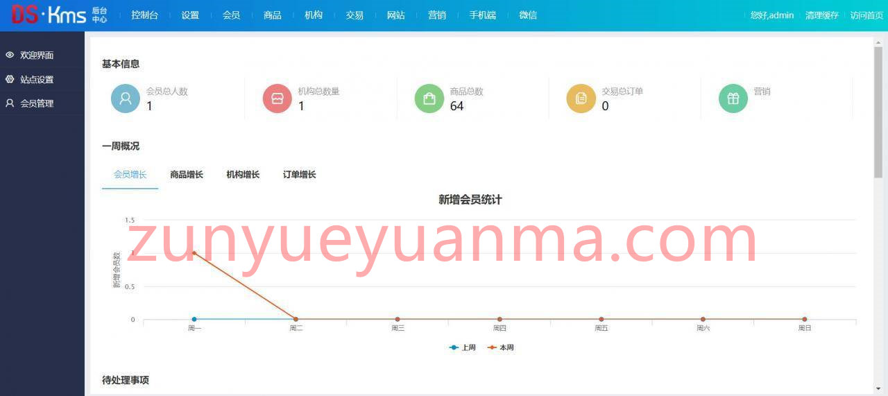 PHP影视视频在线网课内容付费DSKMS网站系统源码 带支付系统-爱资源分享