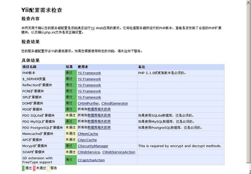 Yii Framework v2.0.42.1