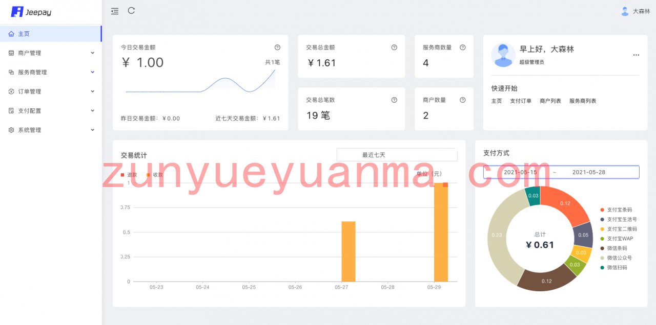 全开源JAVA支付系统/jeepay聚合支付四方支付系统