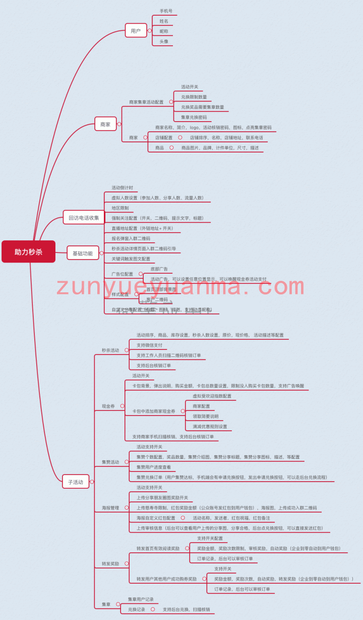 助力秒杀 v1.2.24-微信公众号模块