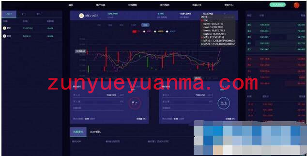 lEO数值资产系统某平台新版本c2c币数值合约交易平台自动撮合松机器人功能