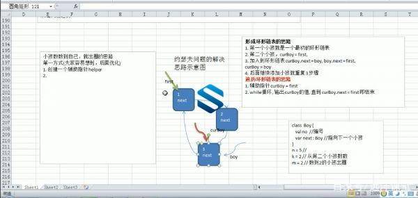 大数据全生态链就业课程【共计132G巨量】