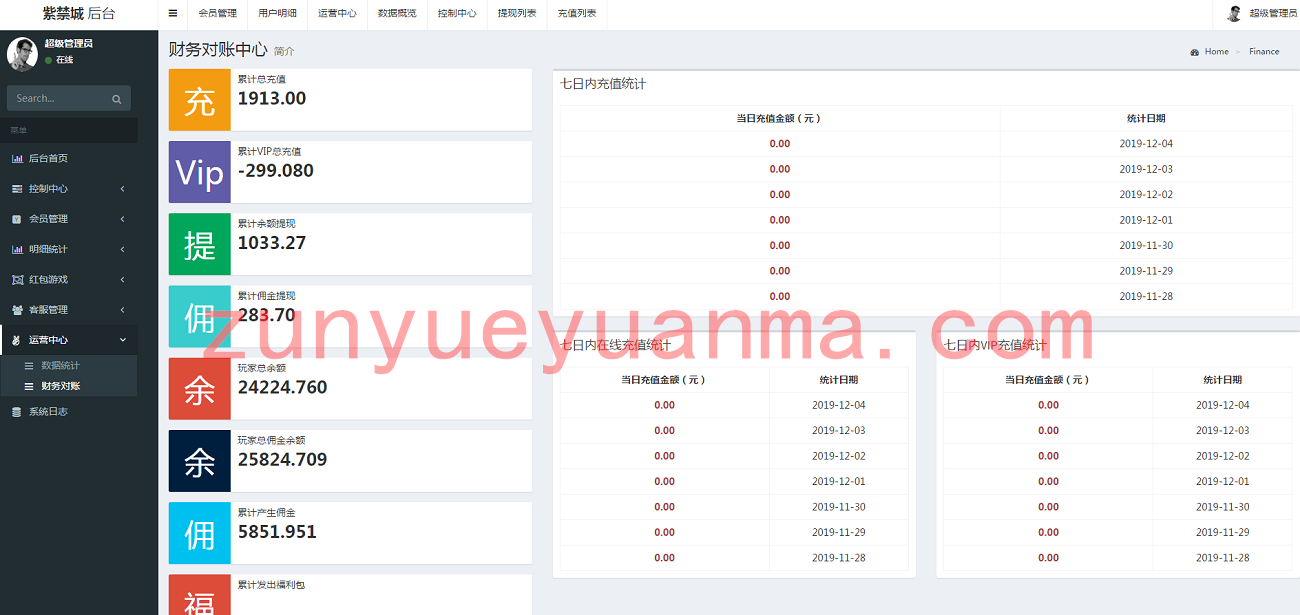 正版大富豪红包扫雷网站源码服务器打包版