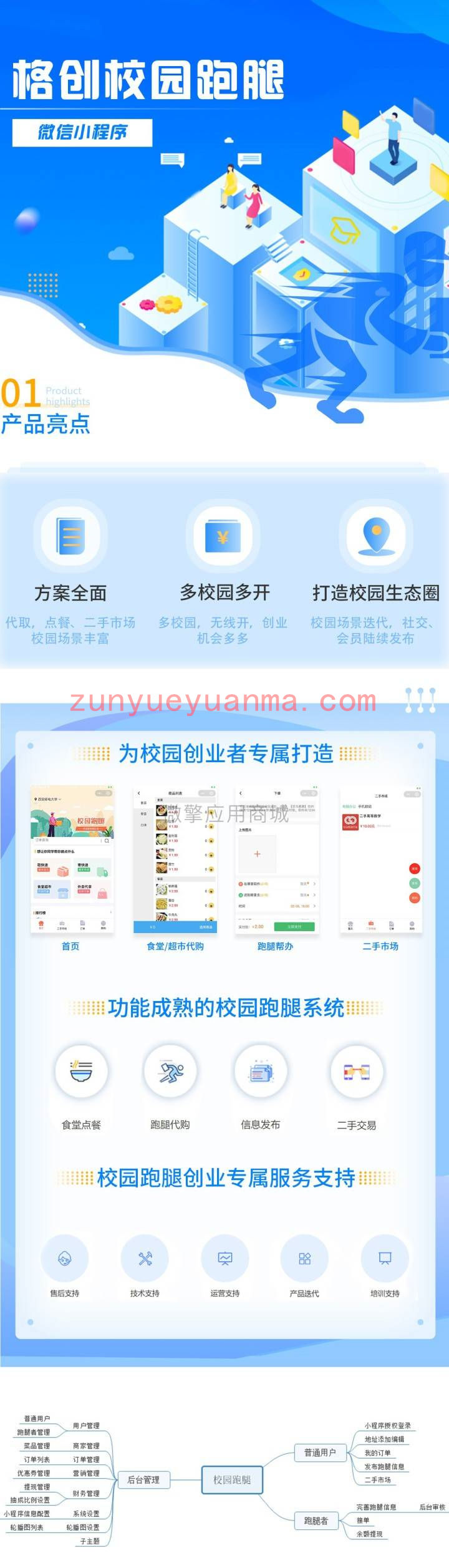 【永久钻石会员代下源码】格创校园跑腿小程序 v1.1.45