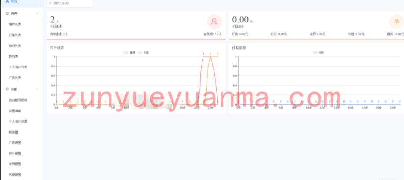 疯群系统下载独立版本3.1.2 微信社群人脉系统社群空间站PHP源码下载插图1