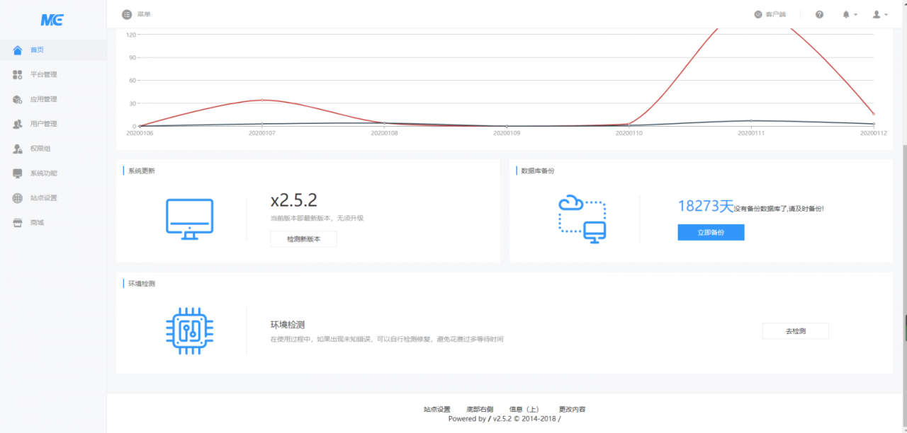 商业V2.5.2源码去授权一键安装完美破解纯净版