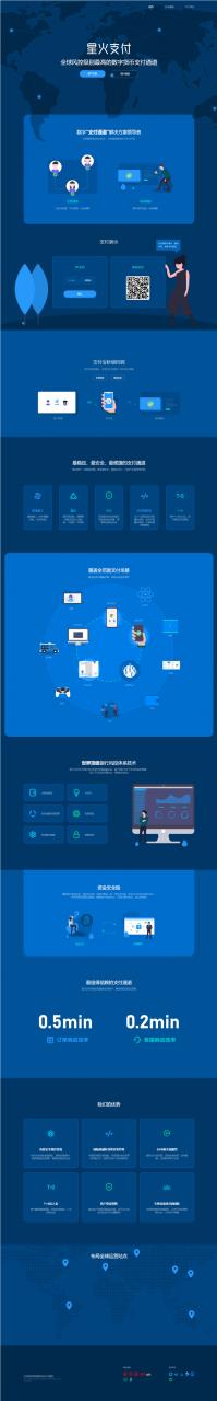 【星火支付 / USDT 支付 / 数字货币】星火支付/USDT承兑系统/支持ERC20 OMNI/代理商/第三方支付接口/USDT场外OTC/数字货币