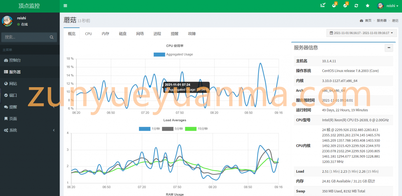 nMon v1.9 – PHP网站、服务器、端口监控系统