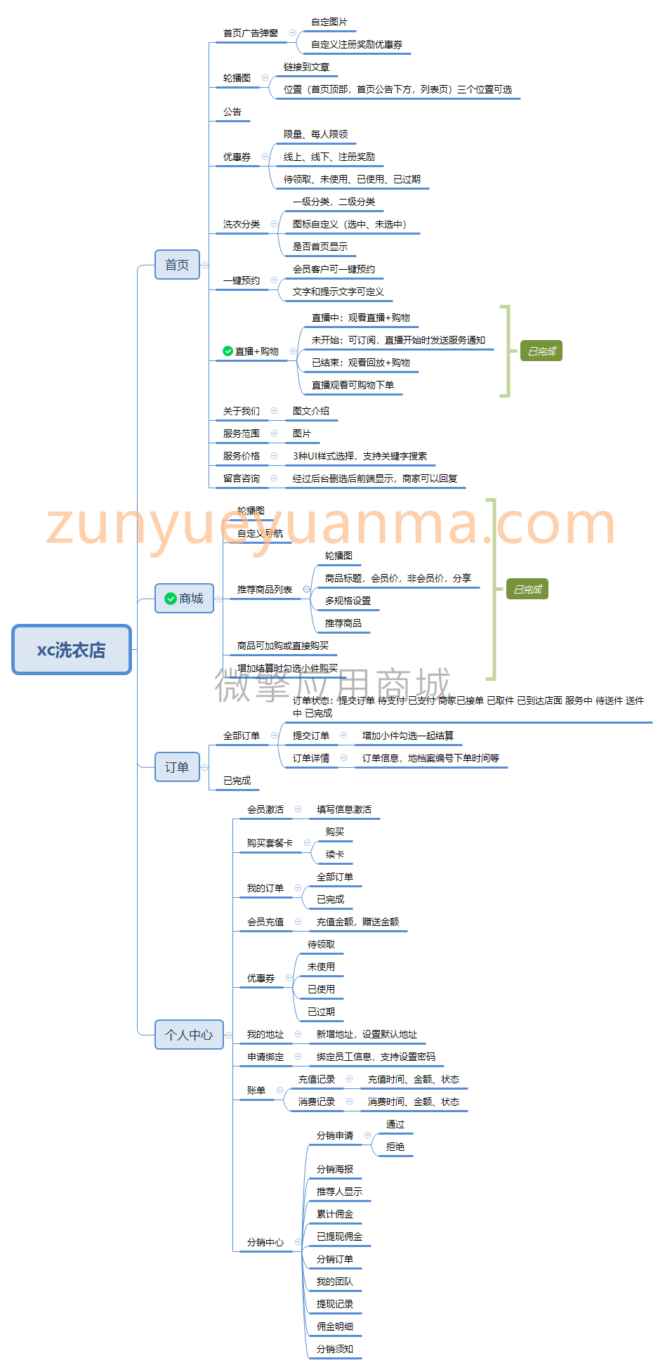 洗衣店小程序v2.5.2 源码-增加对接第三方跑腿（顺丰）