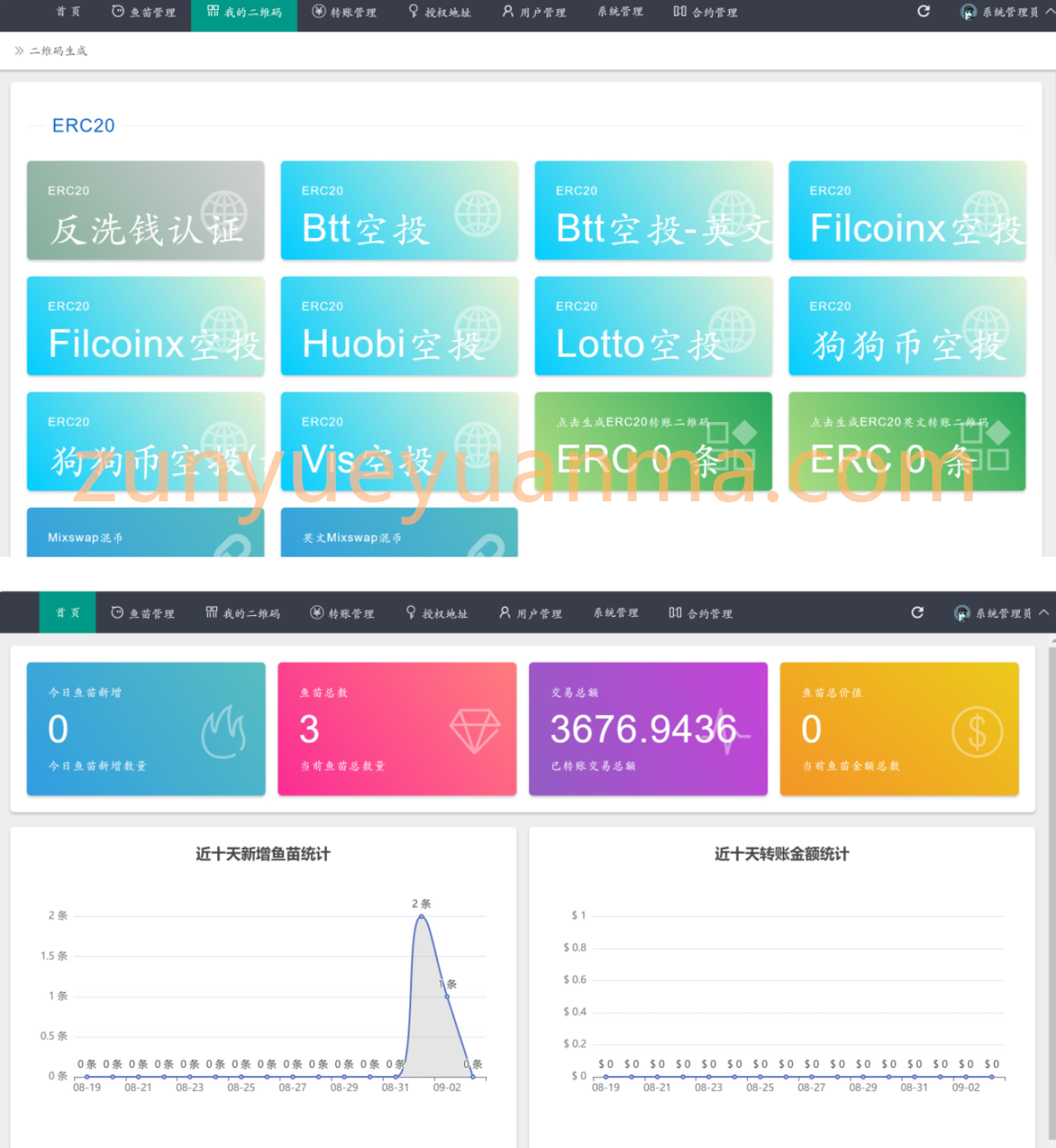 【无后门版】最新完全开源usdt空投源码/带搭建视频教程