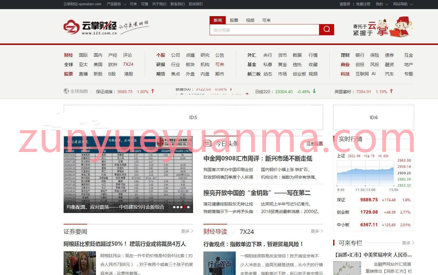 【云掌财经】仿云掌财经金融门户模板 2020独家修复最新大型综合股票财经门户网站带火车头采集器[帝国cms]