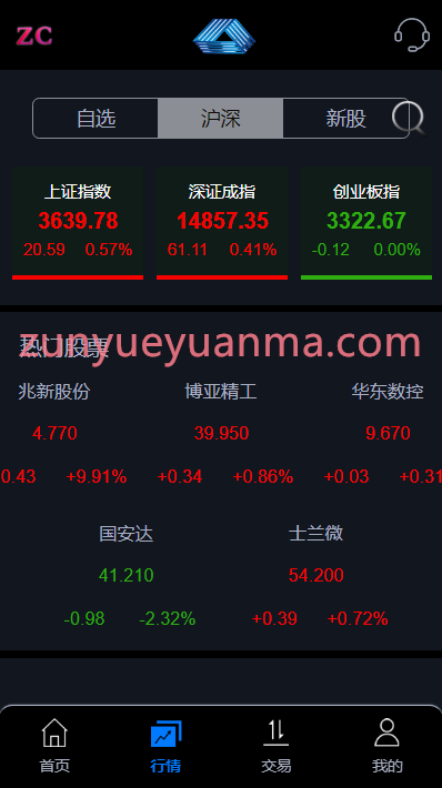 全新股票php版本纯源码，采用tp框架，带打新功能，功能完善，可随意二开，绝对的运营版本