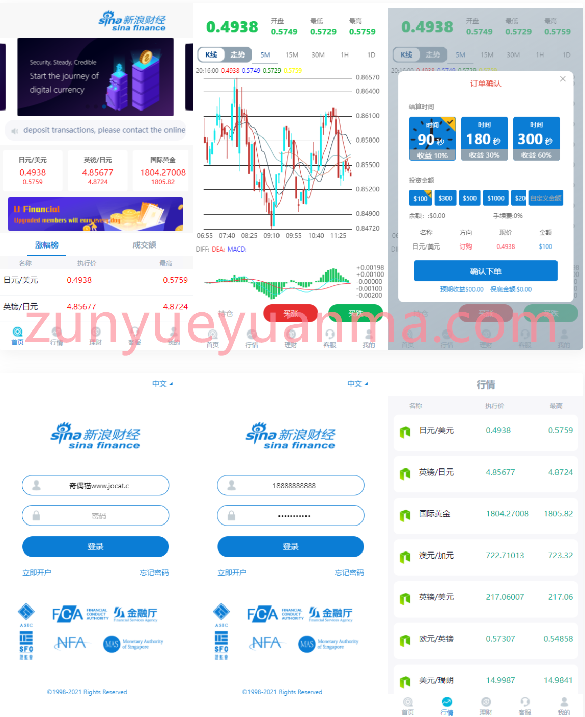 无错版K线全修复带余额宝会员等级源码下载