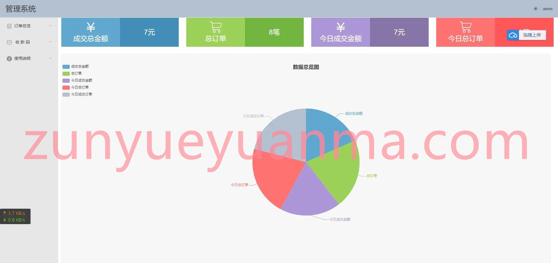 AppPay个人免签支付系统源码/微信免签支付源码/码支付系统源码下载