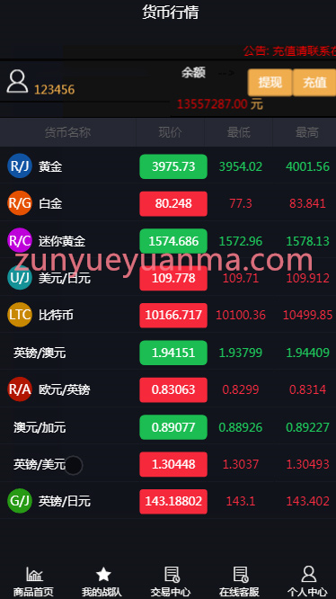 【迷你黄金时间盘区块系统】微盘+外汇盘超完整区块系统带支付可封装APP应用