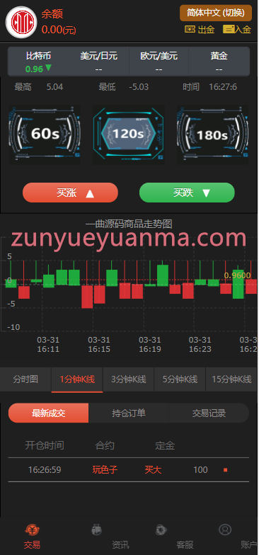 微交易源码 微盘源码黑色主题时间盘源码 支持代理功能