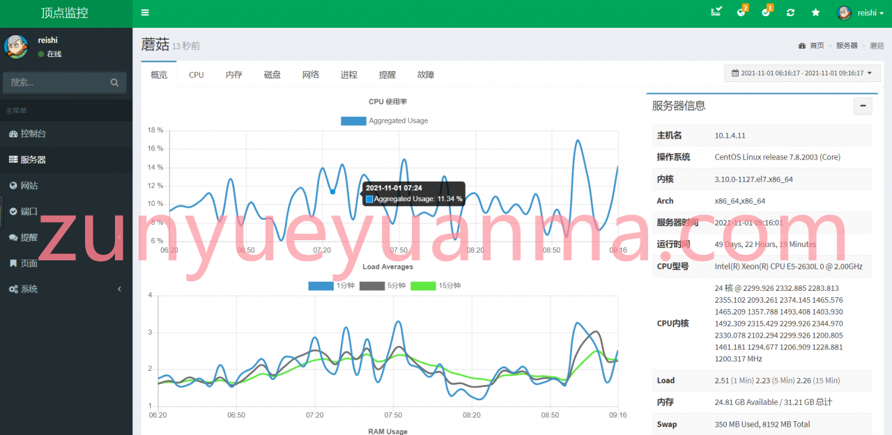 nMon v1.9 – PHP网站、服务器、端口监控系统源码