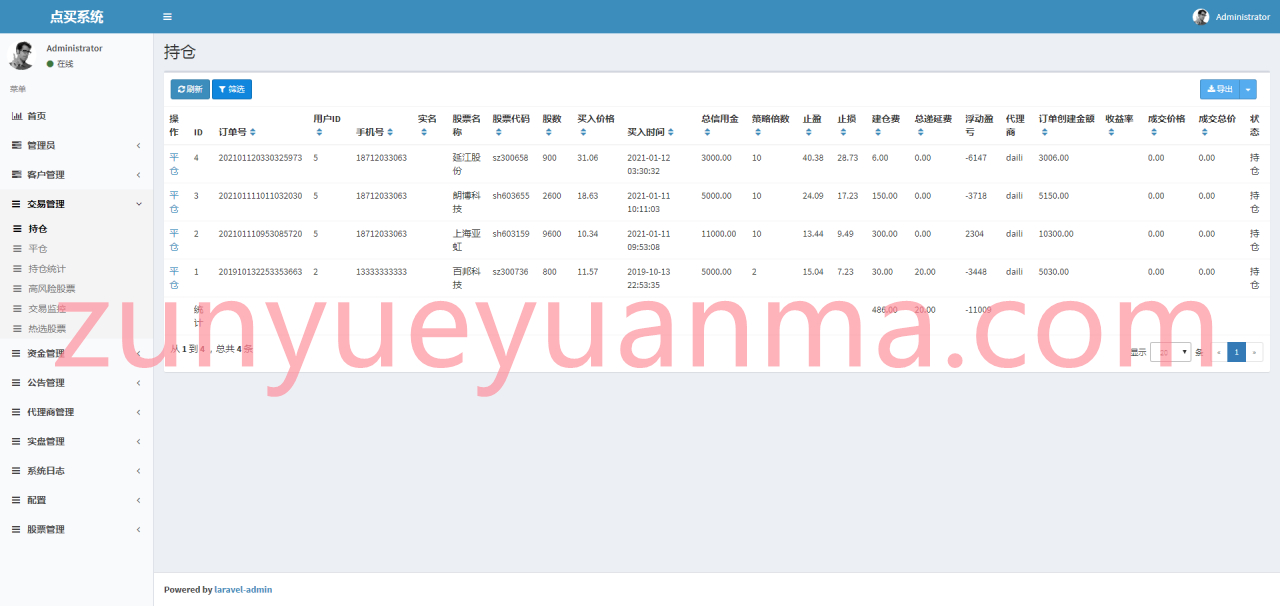 VUE股票配资系统4.0版 期权股票/投资理财/炒股配资/点买点策略系统源码