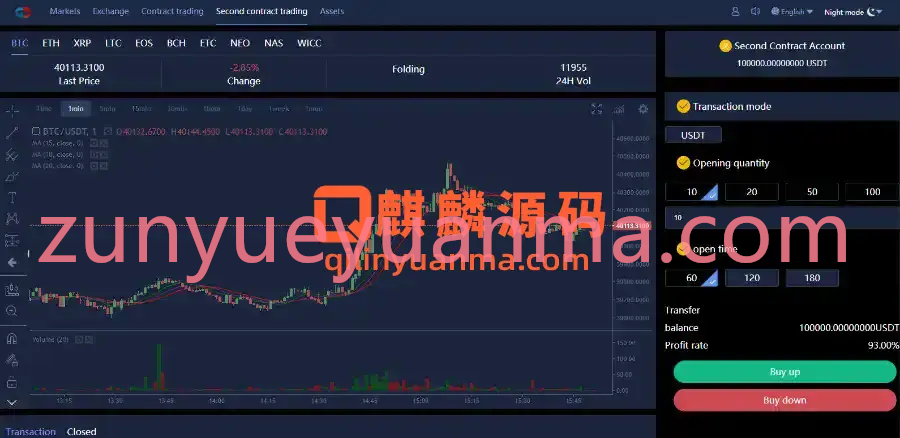 【全新修复版】区块链交易所|BTC合约/杠杆/秒合约/火币/多语言/24小时行情/交易所