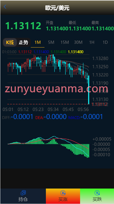 全新ui为盘-客户定制ui-采用tp框架-全开源-修复完善-产品一对一点控