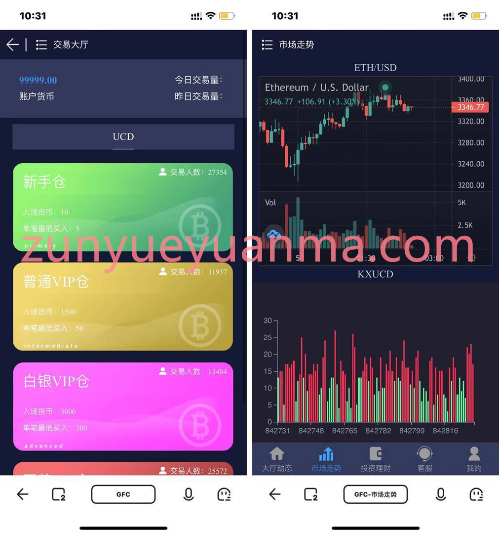 二开GFC/H5伪微交易理财微盘源码最新修复三语言切换