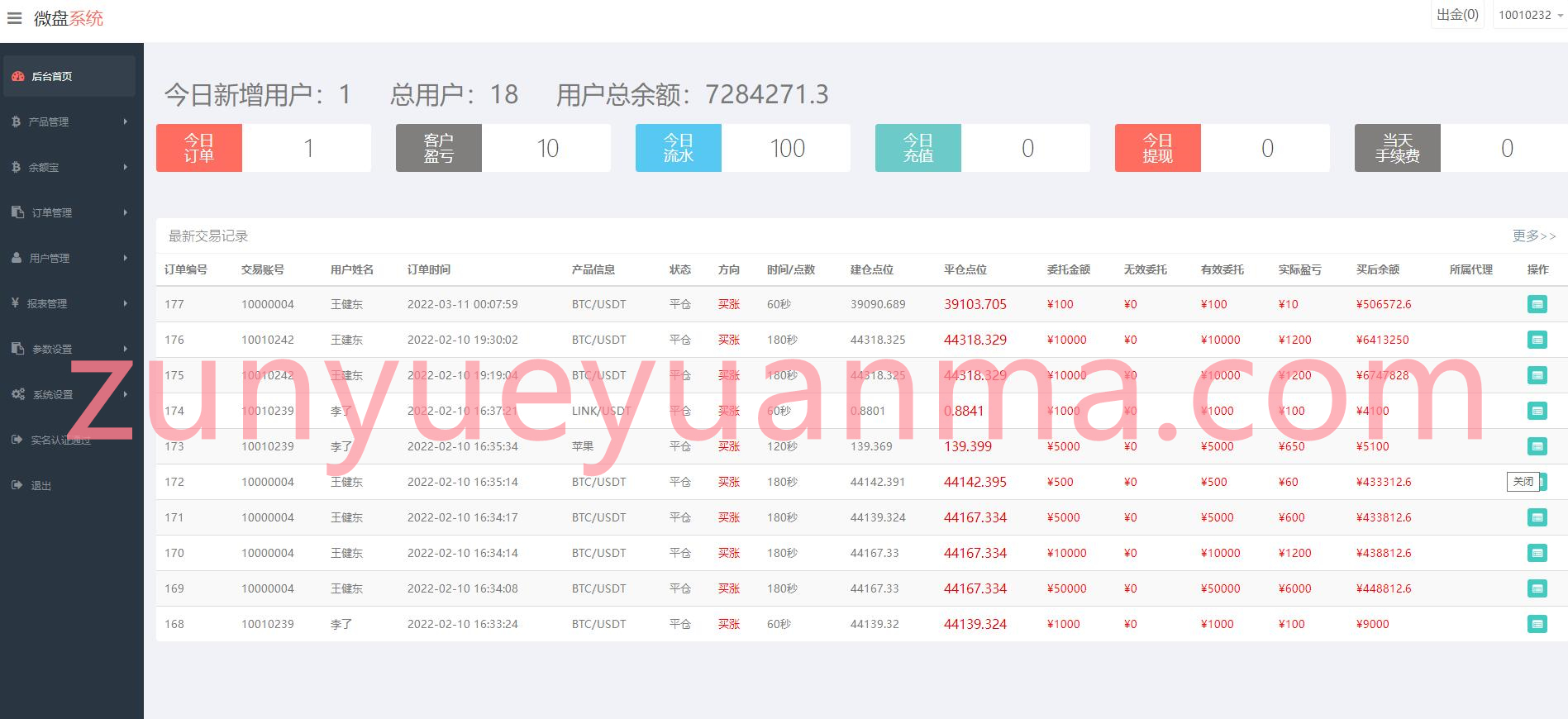 5种语言 外汇/区块链/股票源码三合一，带余额宝，亲测K线无误