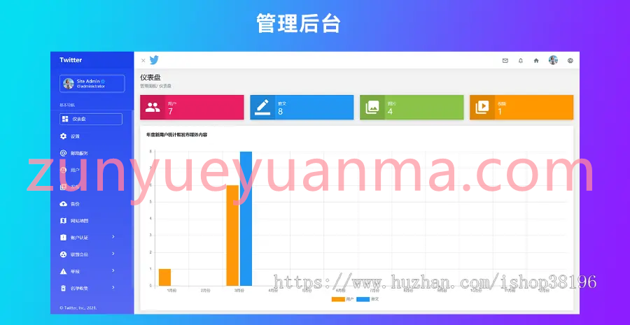 仿Twitter源代码 社交网络源代码 PHP源代码