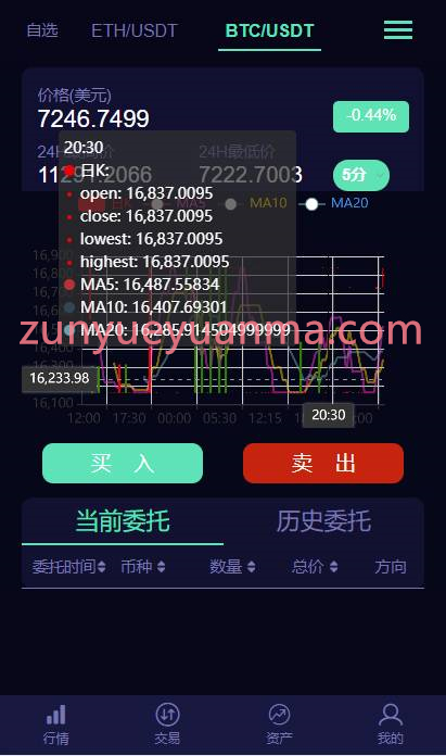 lEO数值资产系统某平台新版本c2c币数值合约交易平台自动撮合松机器人功能