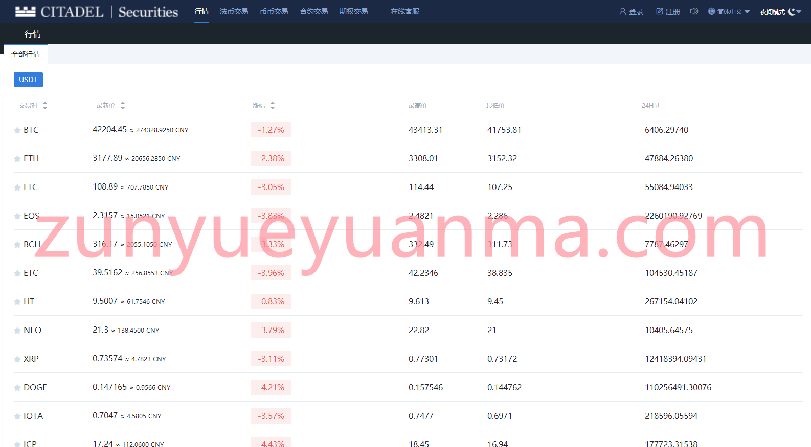 黑夜模式BBANK交易所 PC+手机端 期权带锁仓挖矿