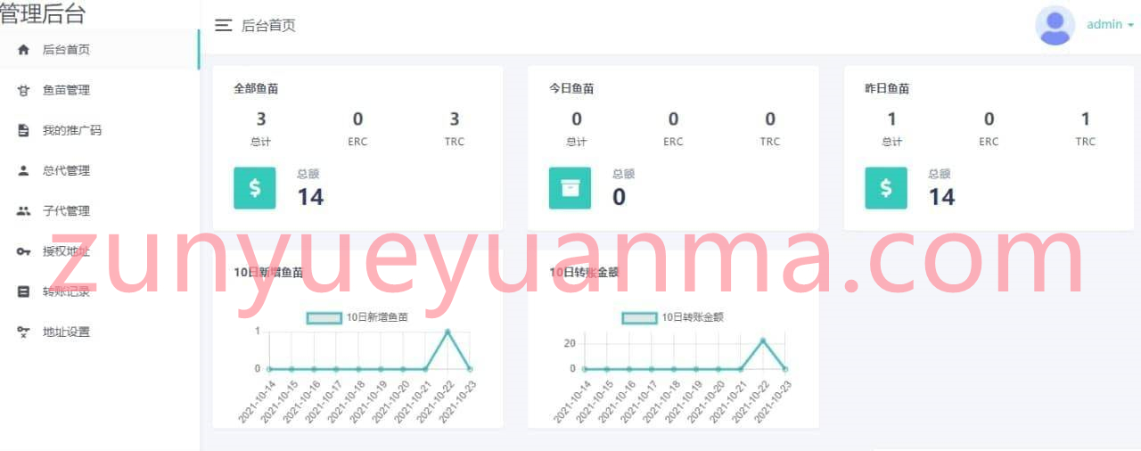 2022 扫码授权 盗u秒u源码 4月15日 修复版 已更新插图