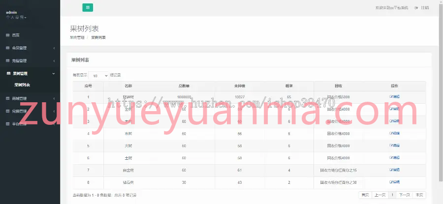 元宇宙富贵果园农场游戏源码种养植吸粉理财升级果树源码淘金农场复利拆分分红源