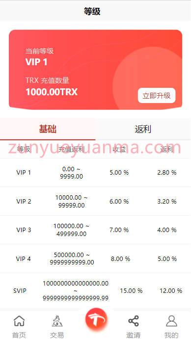 【商业收费源码】多言语TRX系统TRX理财USDT-TRX挖矿源码