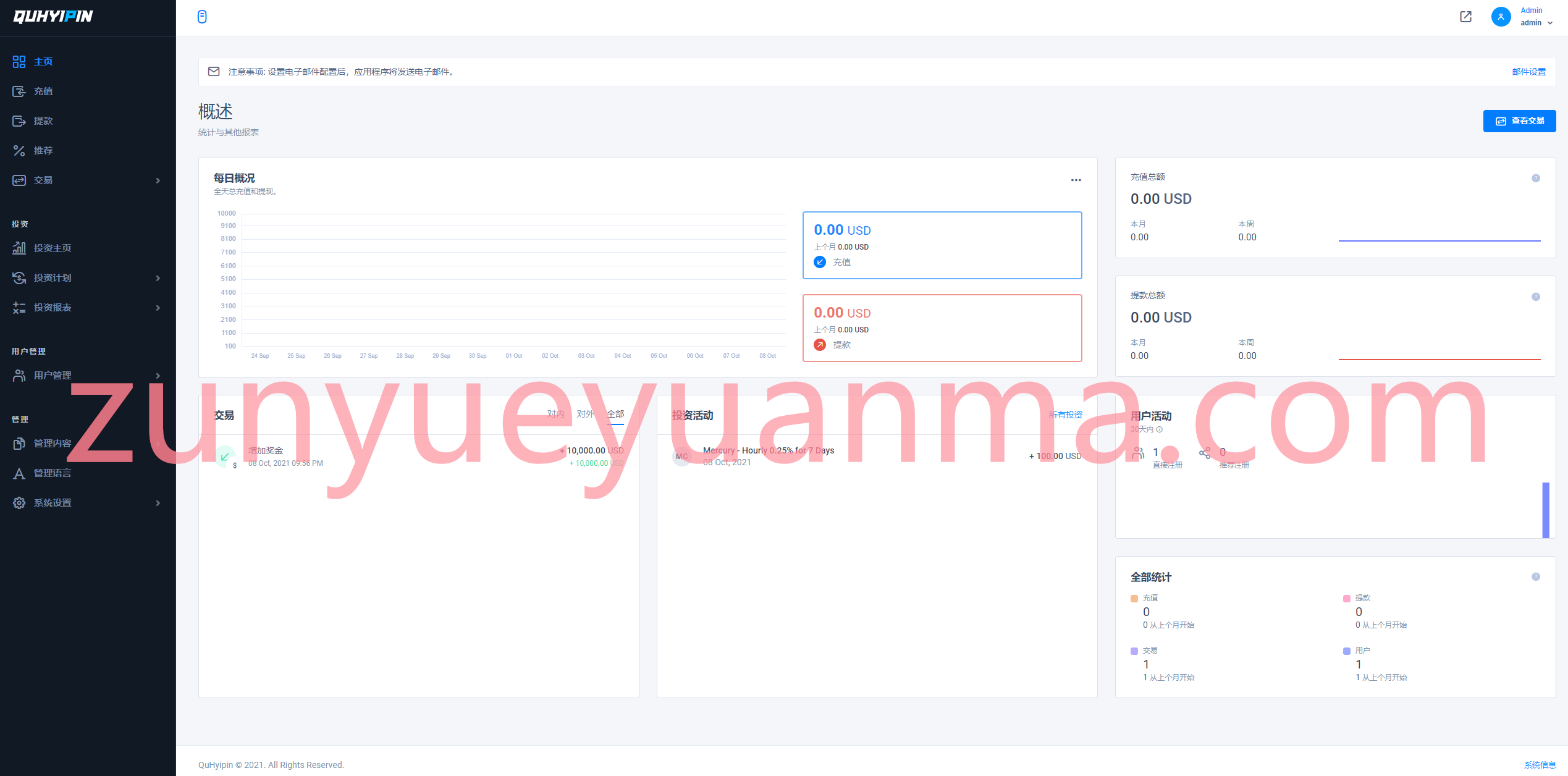 QUHYIPIN虚拟币投资盘英文USDT投资理财盘区块链理财投资分红系统源码