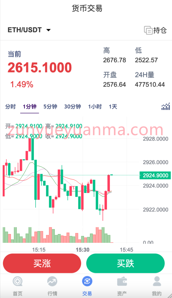 【商业收费源码】全新fastadmin框架开发外汇系统（微盘仿交易所）