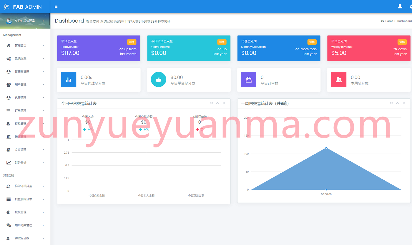 四方聚合支付系统源码,新增USDT提现,全新UI界面,附安装教程