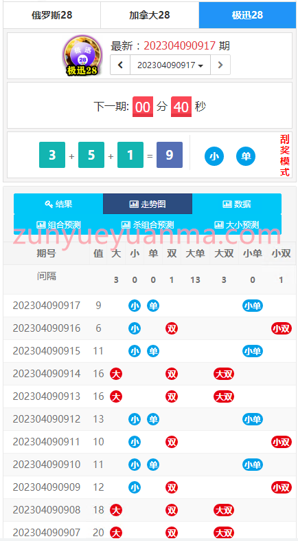 【商业收费源码】为客户定制开发的幸运28开奖网源码,加拿大28走势图,幸运28计划开奖预测网站